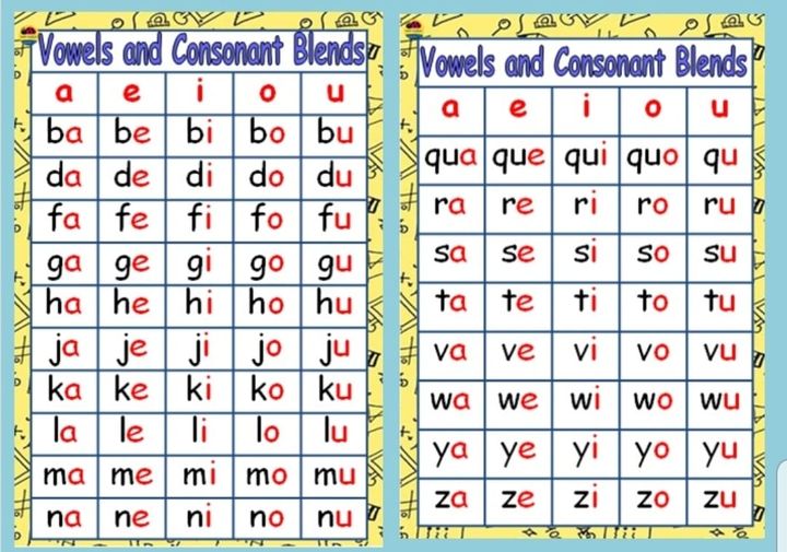 Vowels and Consonants Blends
