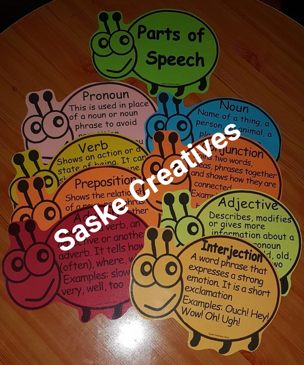 Parts of Speech Bugs