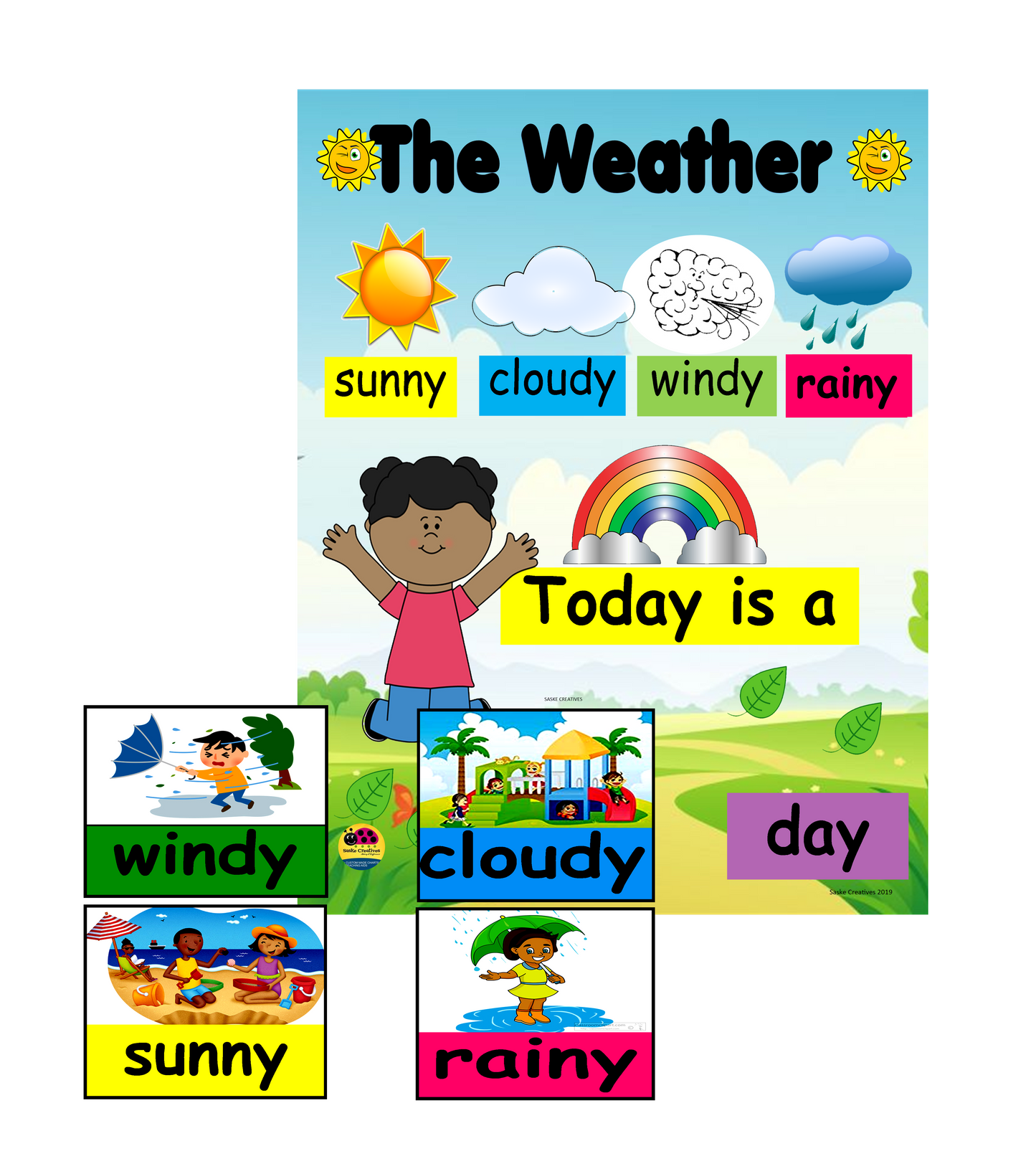 Weather Chart Interactive
