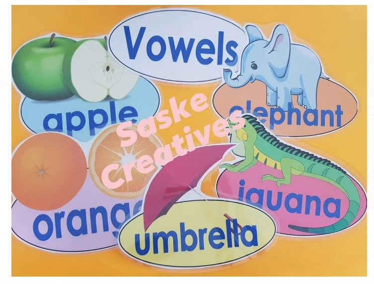 Vowels Frieze