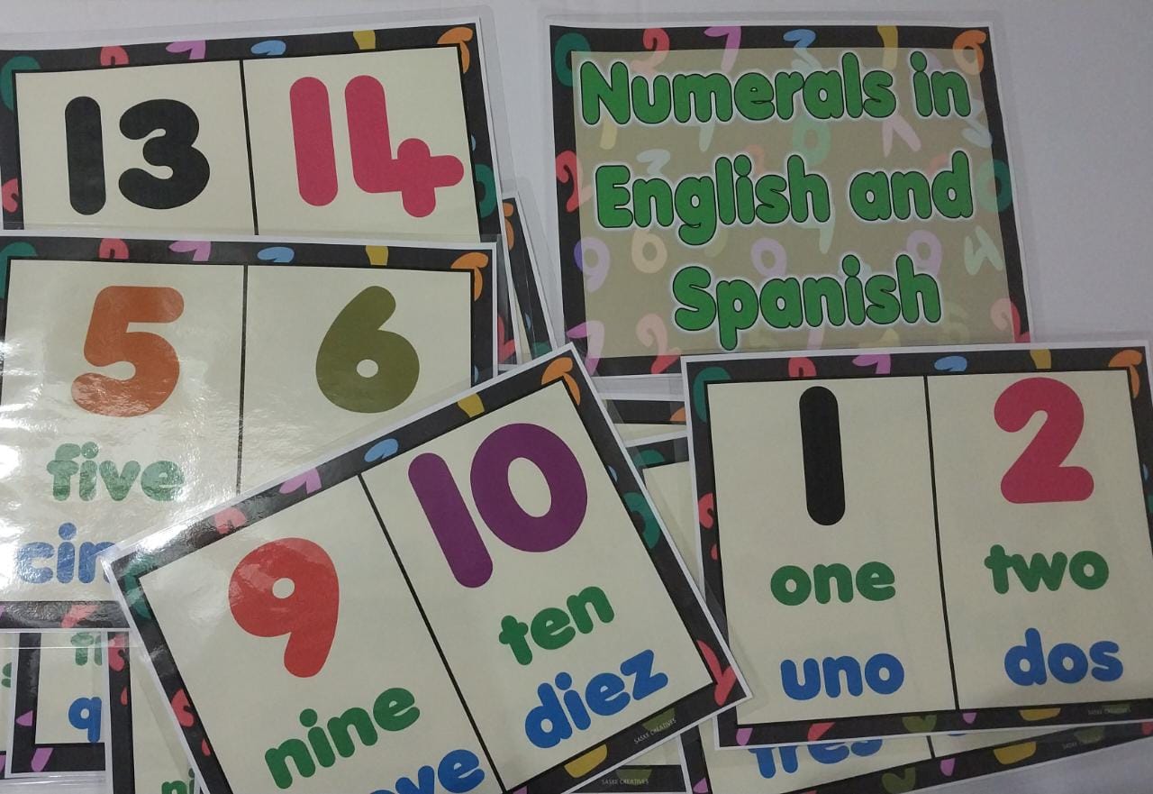 Numerals in English and Spanish 1-20