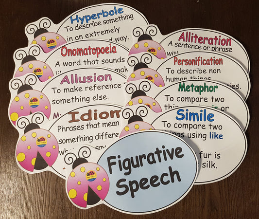 Figure of Speech Bugs