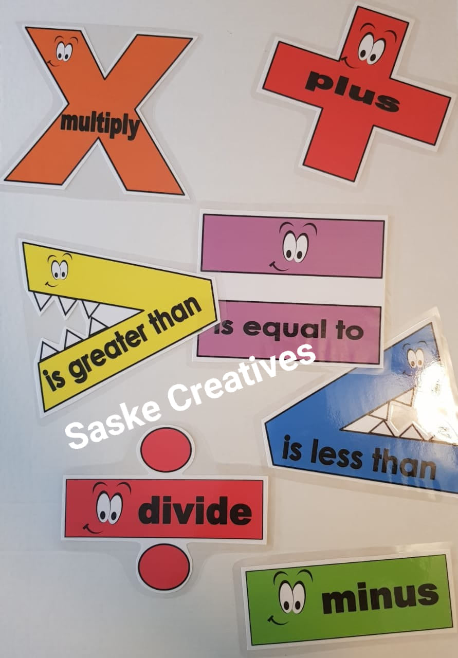 Grade 2 Starter charts for Term 1