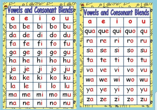 Vowels and Consonants Blends
