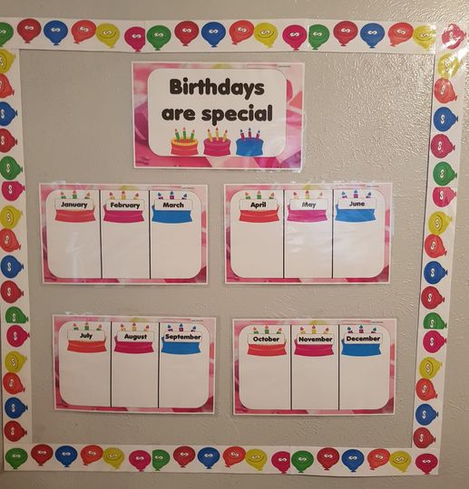 Birthday Bulletin Board
