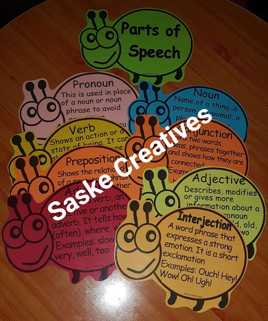 Parts of Speech Bugs
