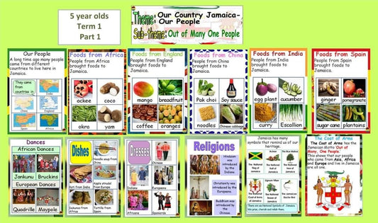 Term 1 Age 5 Theme Charts "Our Country Jamaica- Our People"
