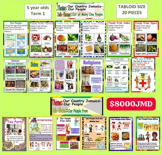 Term 1 age 5 Part 1 and 2