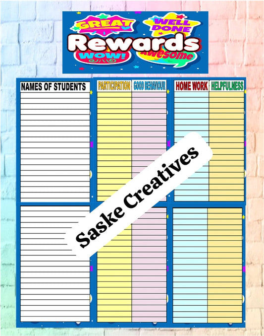 Rewards Wall Bulletin Board