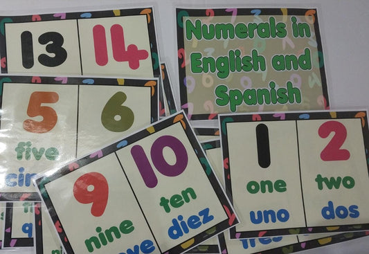 Numerals in English and Spanish 1-20