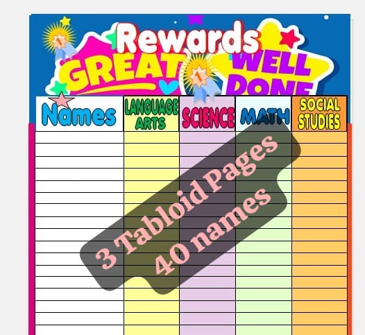 SUBJECT REWARDS CHART